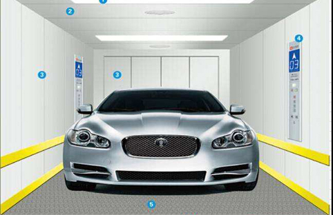 大庆汽车江南（中国）_江南（中国）